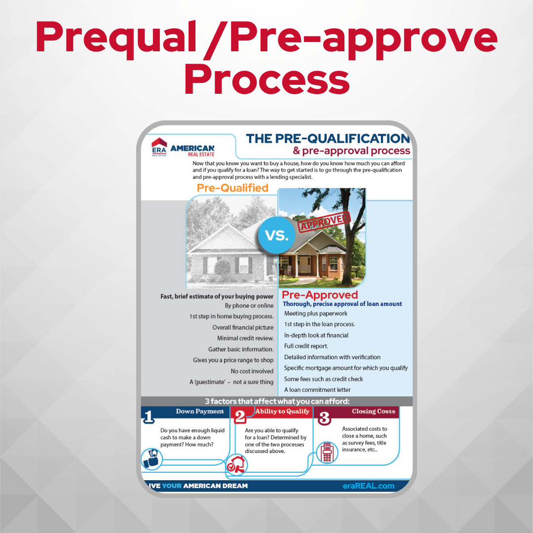 Buyer - Prequal vs Preapprove Process