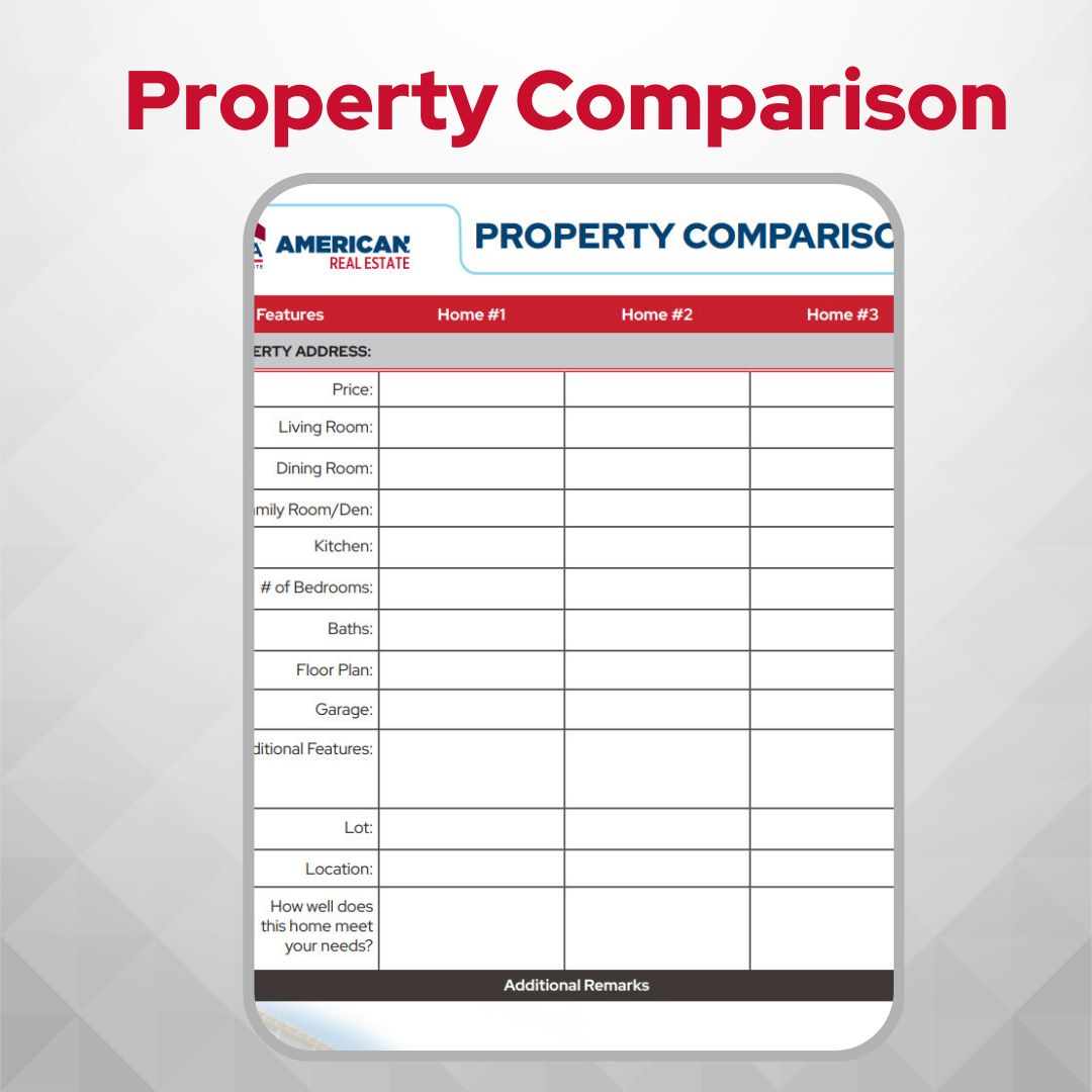 Property Comparison