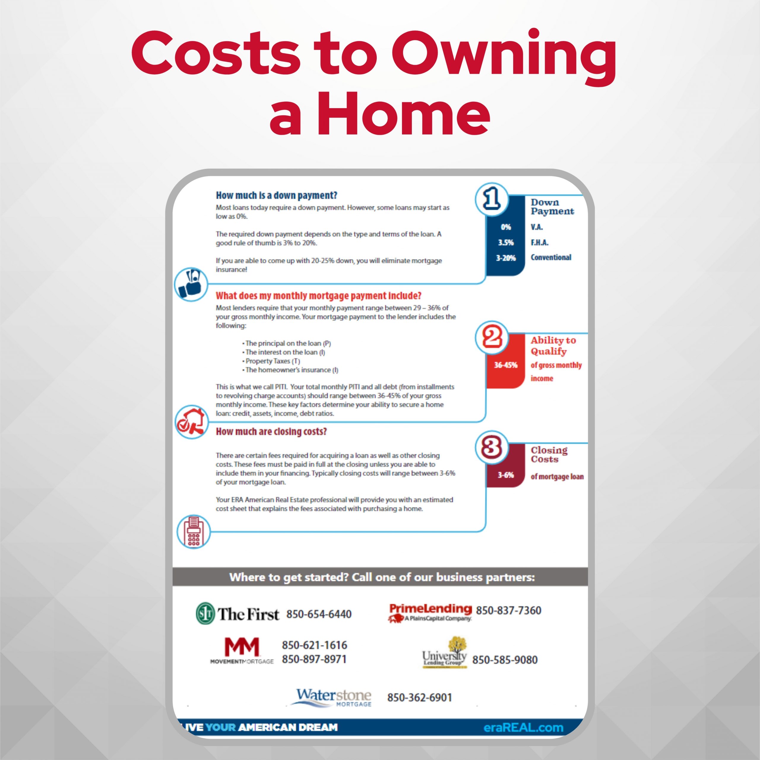 Buyer - Costs to Owning a Home